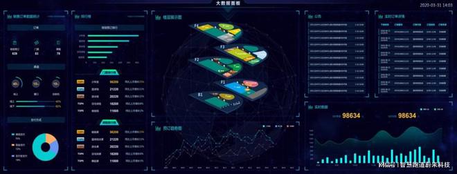 智慧体育场馆设施的设计革新(图1)