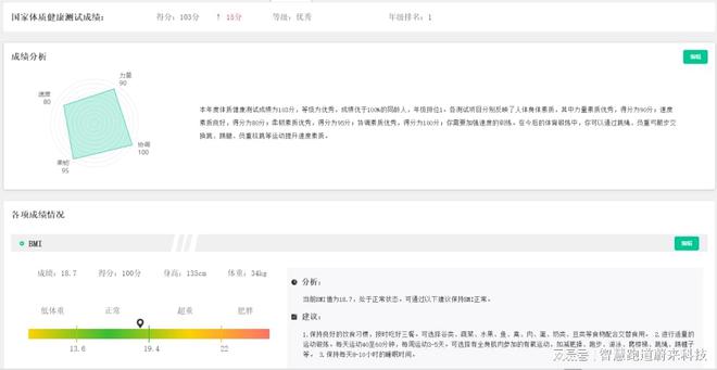 智慧体育场馆设施(图3)
