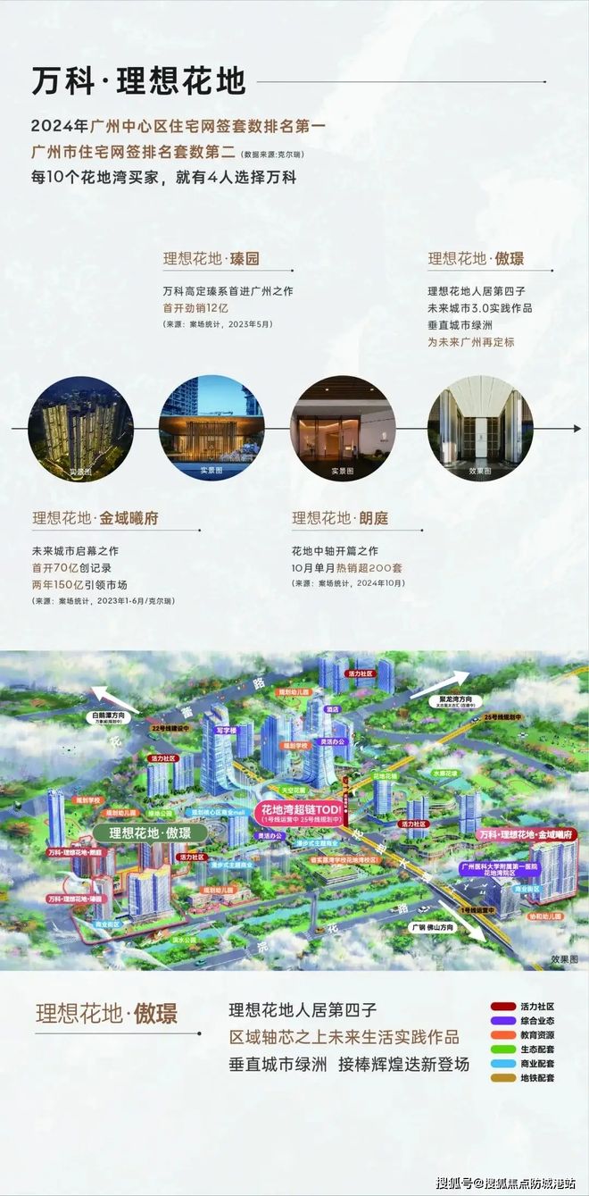 ®广州热搜楼盘｜ 万科傲璟官方售楼处发布启幕鼎级尊邸奢境(图3)