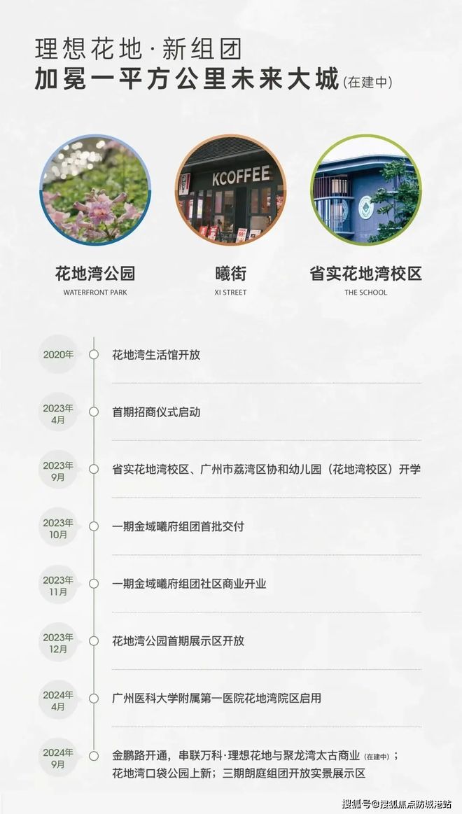 ®广州热搜楼盘｜ 万科傲璟官方售楼处发布启幕鼎级尊邸奢境(图7)