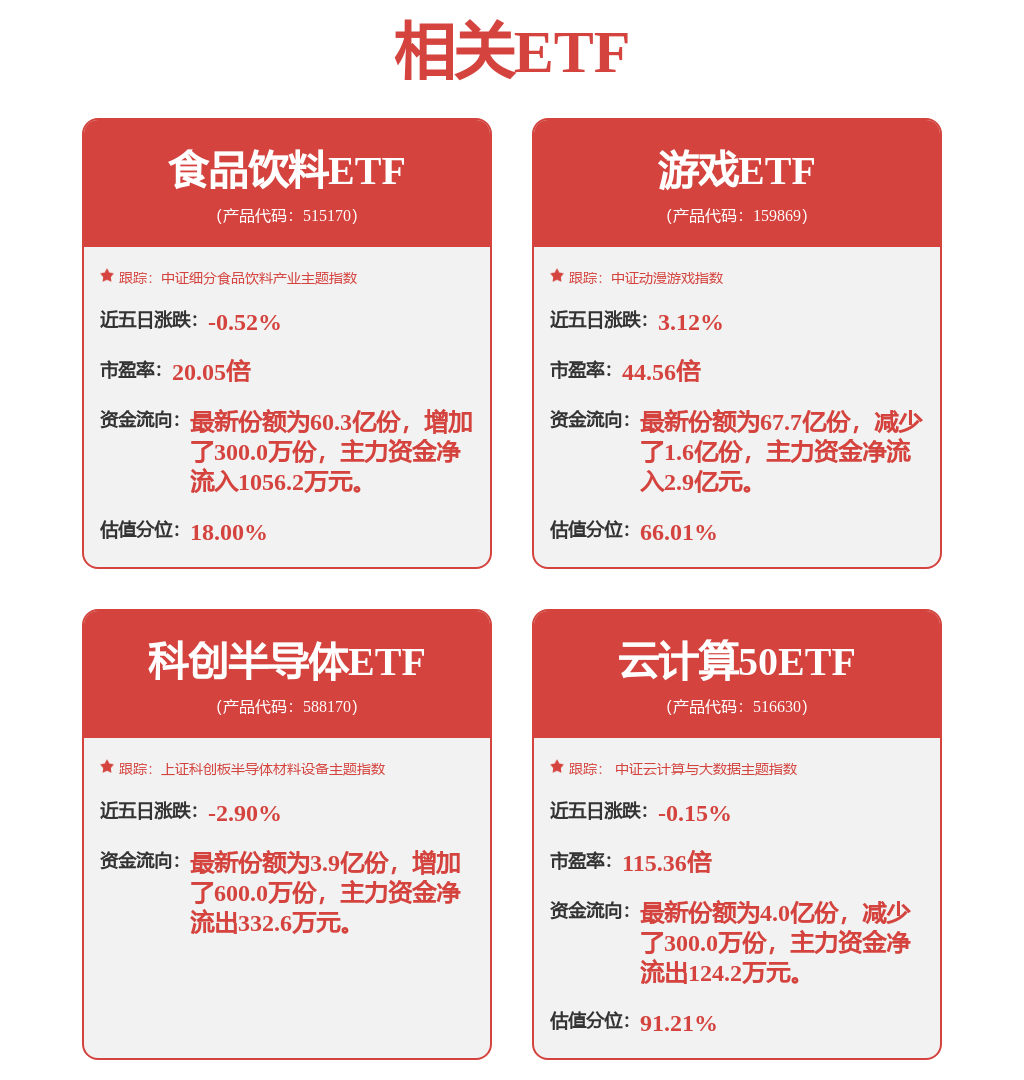 世界机器人运动会实战开练首程生态78台机器人集体入场(图1)