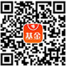 中信保诚中证智能家居指数(LOF)C(图1)
