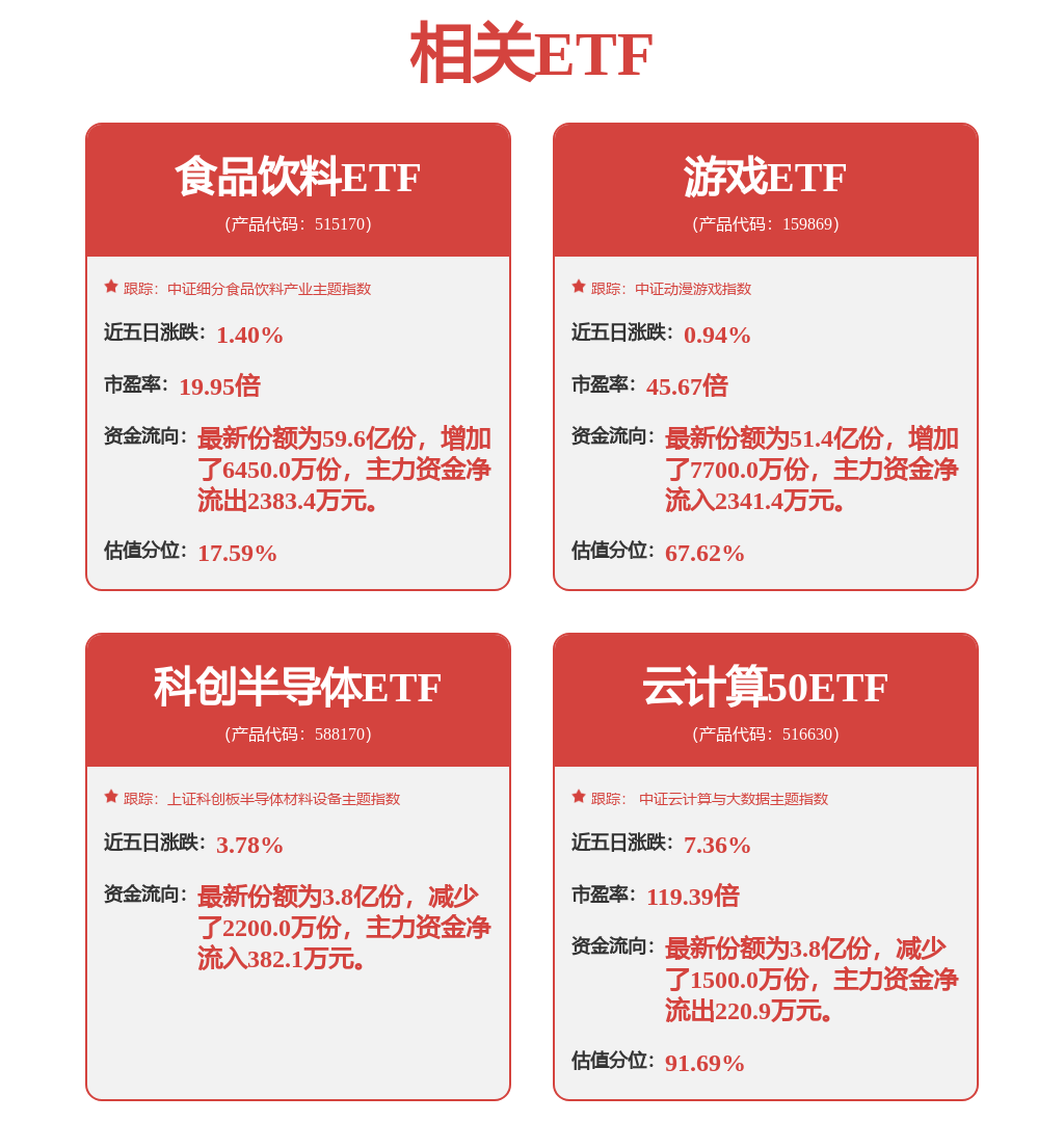 协创数据拟不超12亿元 采购服务器用于算力租赁服务(图1)
