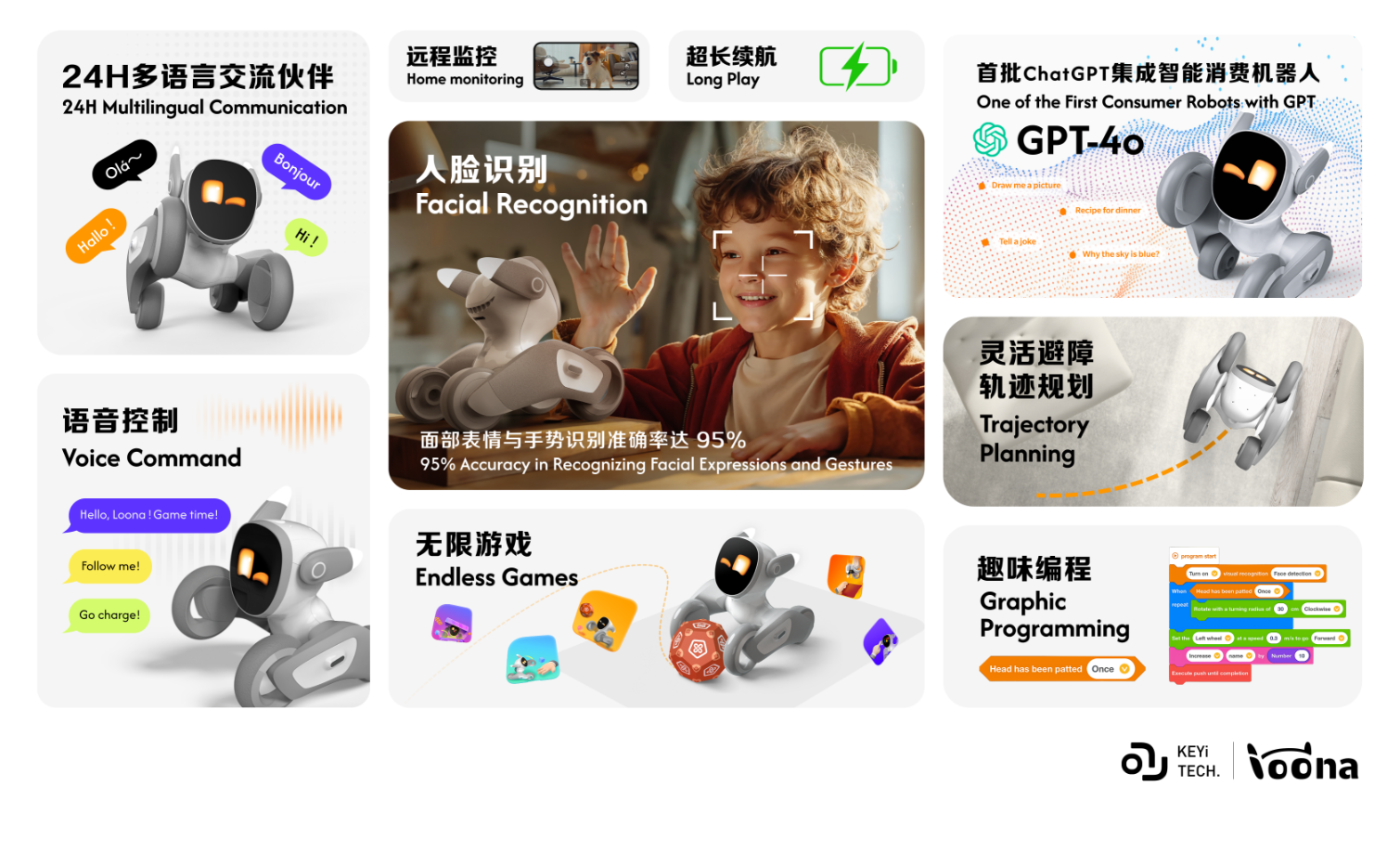 Loona宠物机器人“萌翻”2025中网球场(图5)