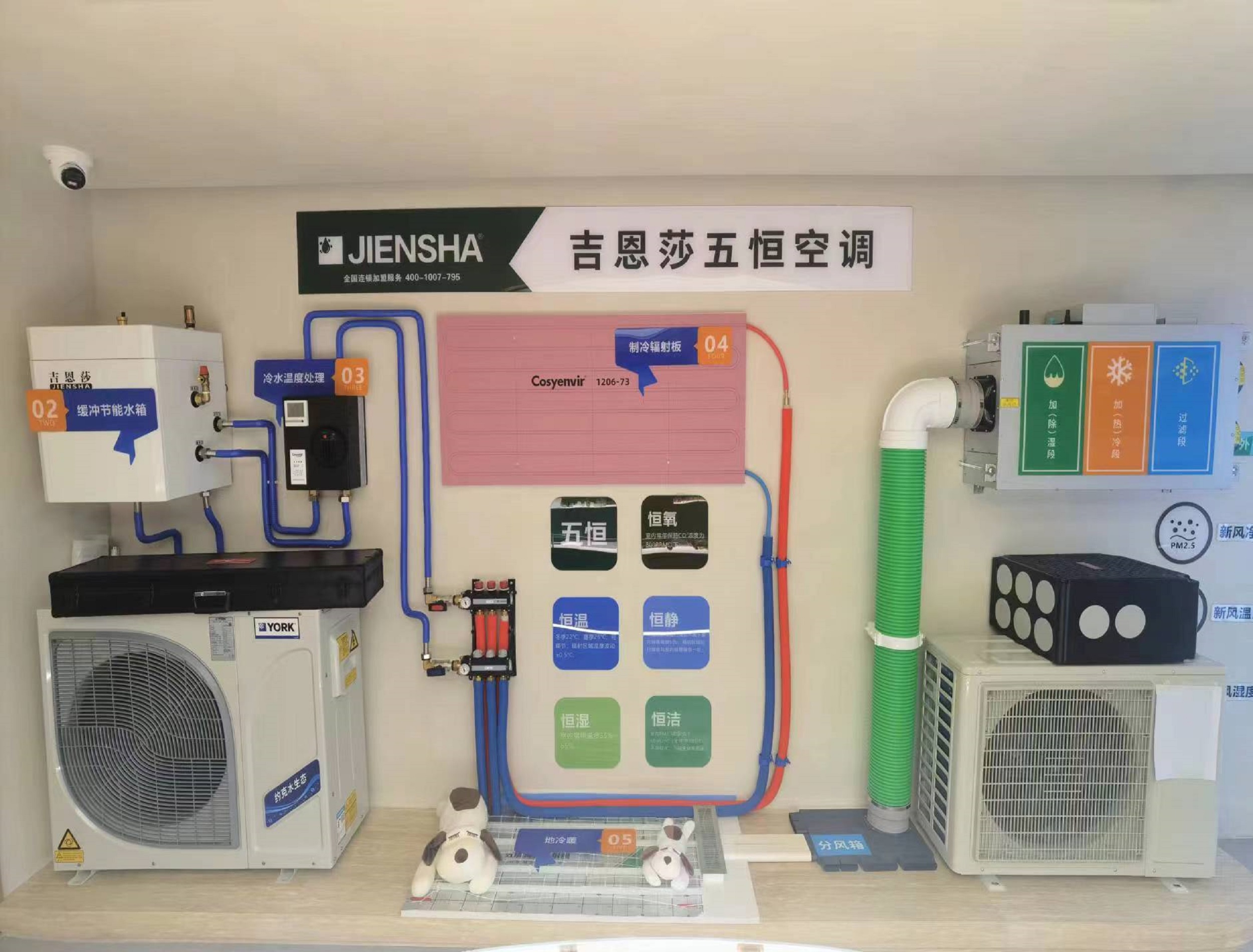 2026年中央空调服务机构选型指南：谁更专业？(图1)