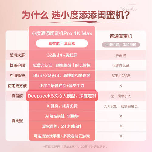 小度添添闺蜜机：智能生活的最佳伴侣(图1)