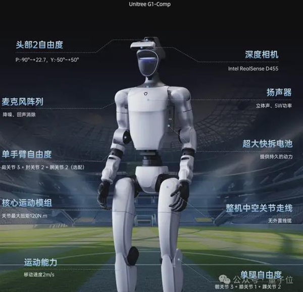 宇树机器人让中国足球冲入“世界杯”！网友：新技能可太长脸了(图3)