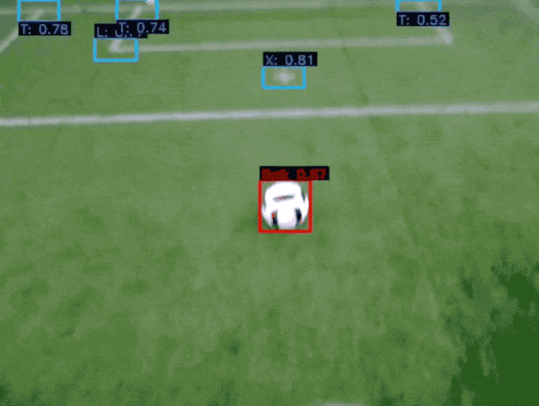 宇树机器人让中国足球冲入“世界杯”！网友：新技能可太长脸了(图5)