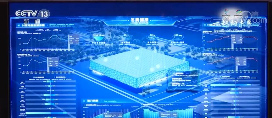 智慧场馆赋能会展业解锁全新发展机遇(图1)