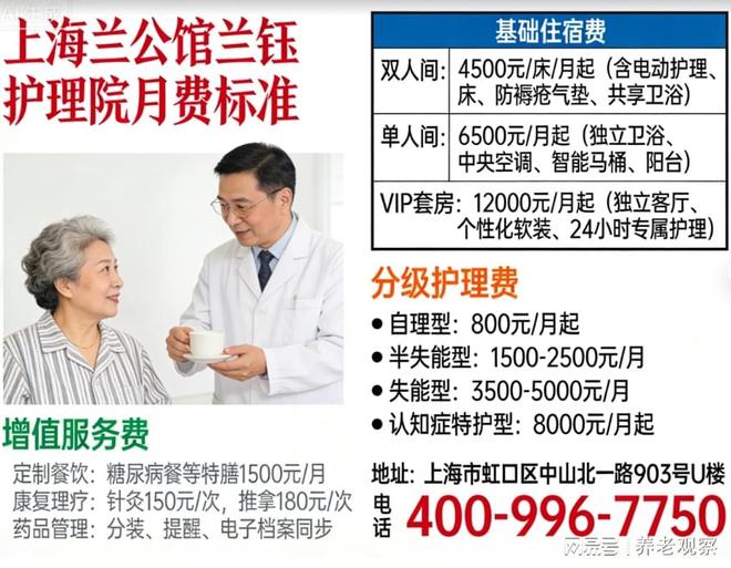 虹口6500元养老院：兰公馆兰钰护理院收费(中山北一路903号地址)(图2)