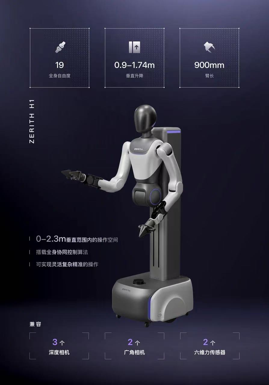 『观察』人形机器人加速开启作业模式(图1)