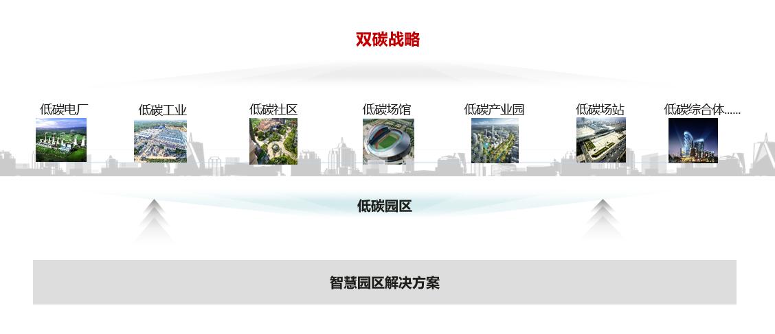 河北联通通信保障为冬残奥绘就“智慧”底色(图1)