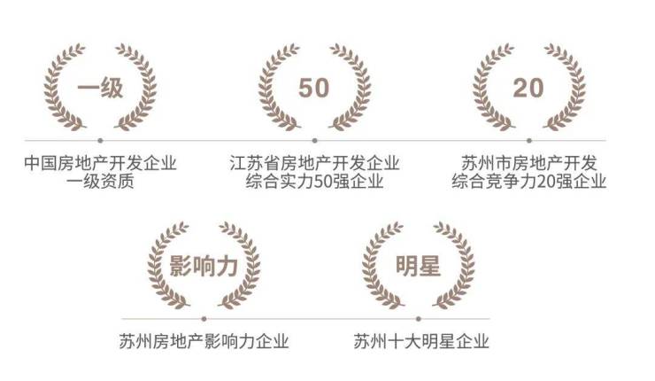 上华璟庭(售楼处)官方-苏州上华璟庭销售中心-环境-户型-价格-地址-楼盘详情-配套-电话-配套-电话-交房时间(图8)