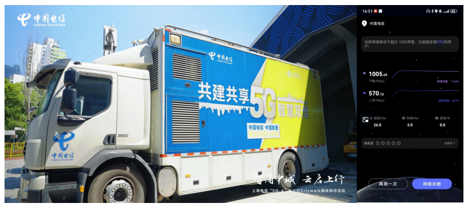 “智涌申城云启上行”上海电信大上行500Mbps试点升级申城体验“快”人一步(图3)