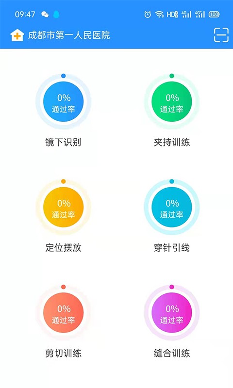 WhetstoneOS(腹腔镜模拟器训练器)(图1)