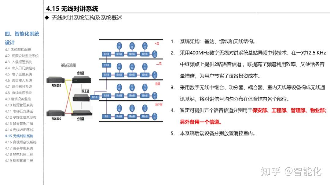 一禾音视频科技的个人主页(图1)