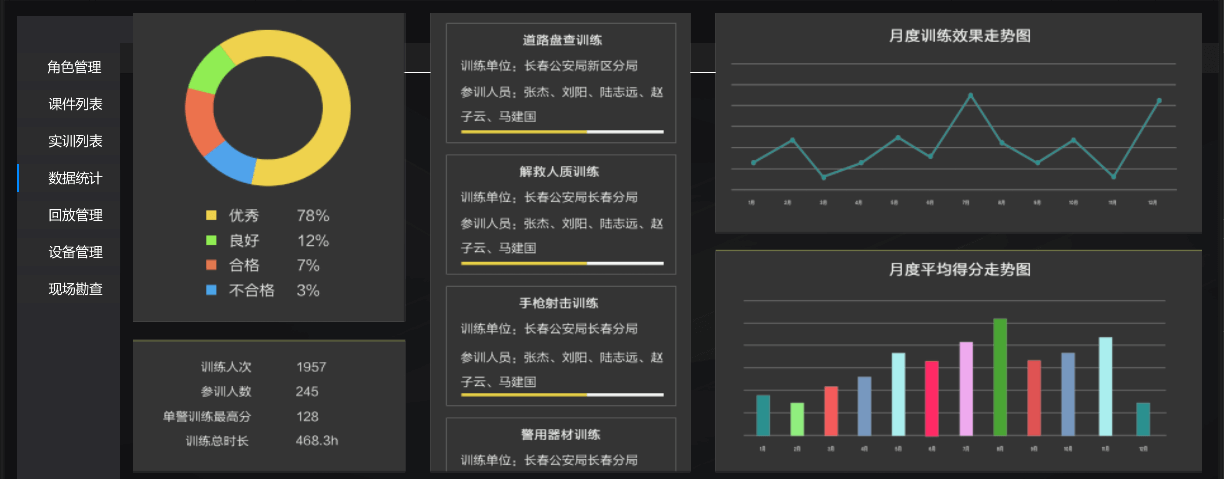 vr警务_vr警务实训_VR实战训练(图2)