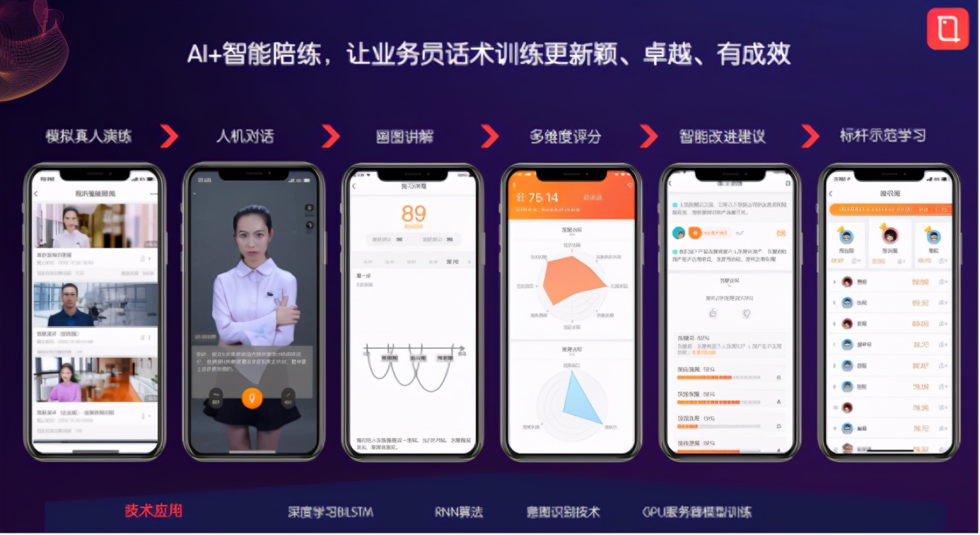 冀算河北丨以算力为翼河北的机器人如何越来越“聪明”？(图1)