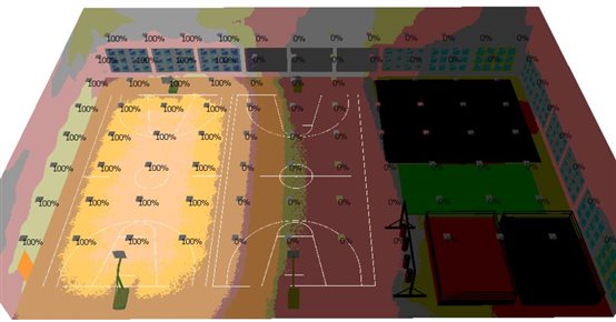 体育场馆智能化系统(图2)