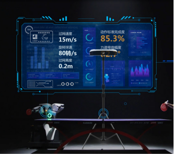 对话张海波 Future Mind坚定人工智能与机器人的深度融合推动智能化体育的创新与发展(图6)