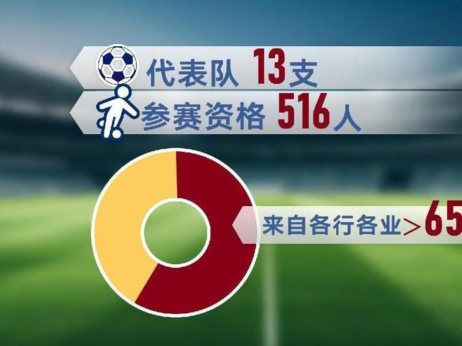 “没有假球全是世仇”！“苏超”联赛吸引全国注意又燃又搞笑(图10)