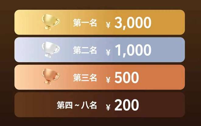 PICO与英特尔联合举办WTT电竞大满贯2025 VR乒乓球赛事(图2)