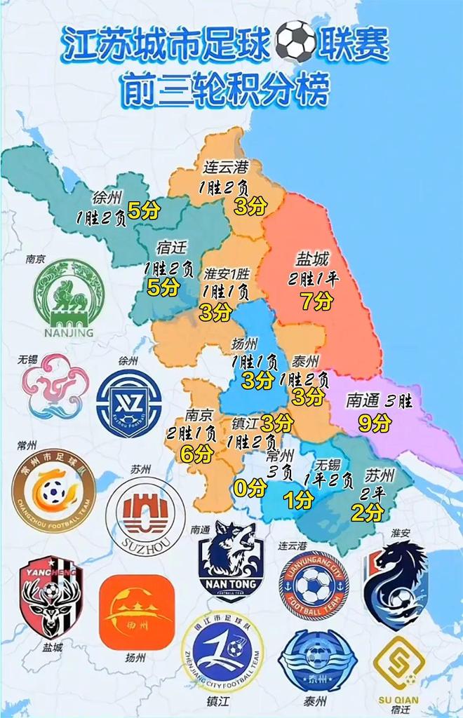 散装江苏的足球赛有多精彩？总结了6个点笑疯了…(图1)