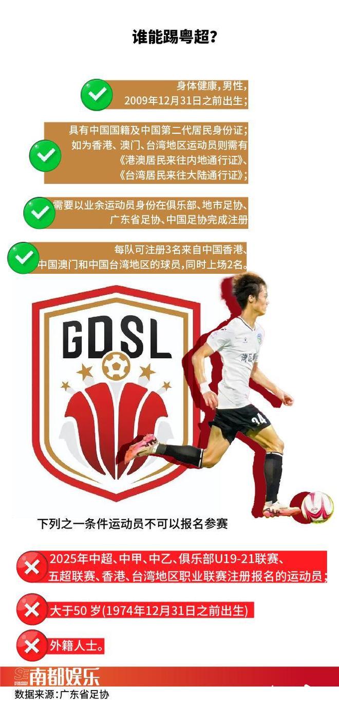 广东民间体育赛事如何破圈？从苏超看出圈密码与IP探索(图5)