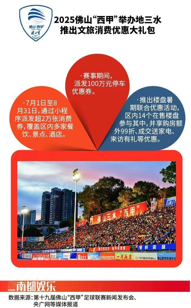 广东民间体育赛事如何破圈？从苏超看出圈密码与IP探索(图15)