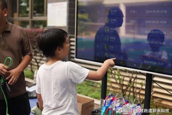 智慧体育管理系统分析运营绩效(图1)