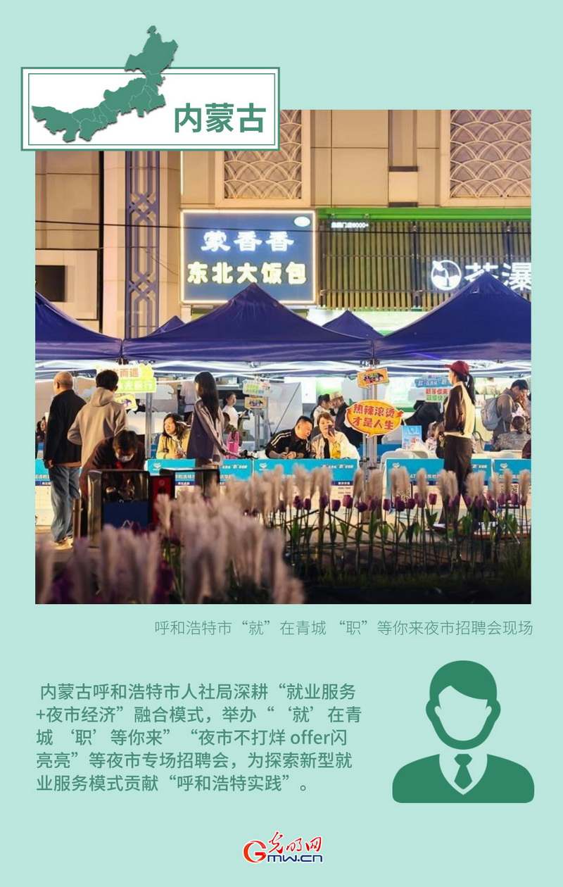 创意海报丨形式创新+政策倾斜 多地多措并举力促高质量充分就业(图3)