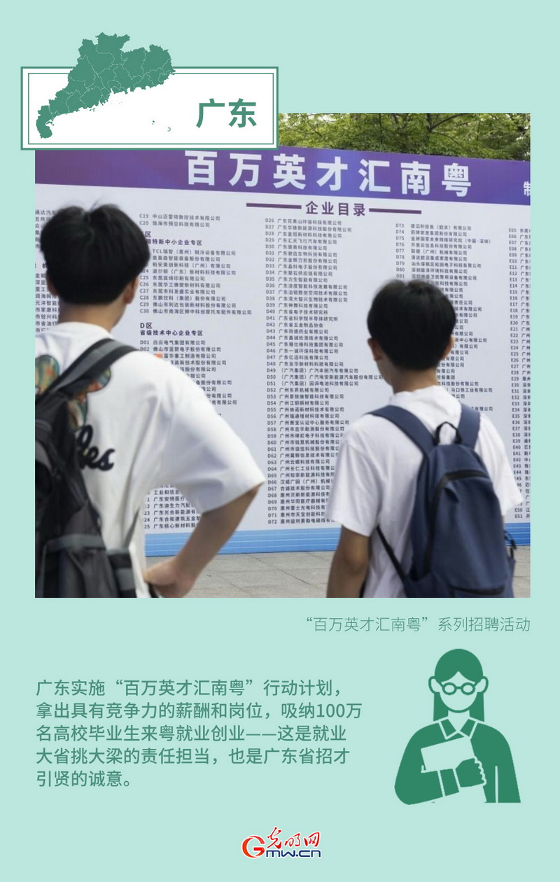 创意海报丨形式创新+政策倾斜 多地多措并举力促高质量充分就业(图2)