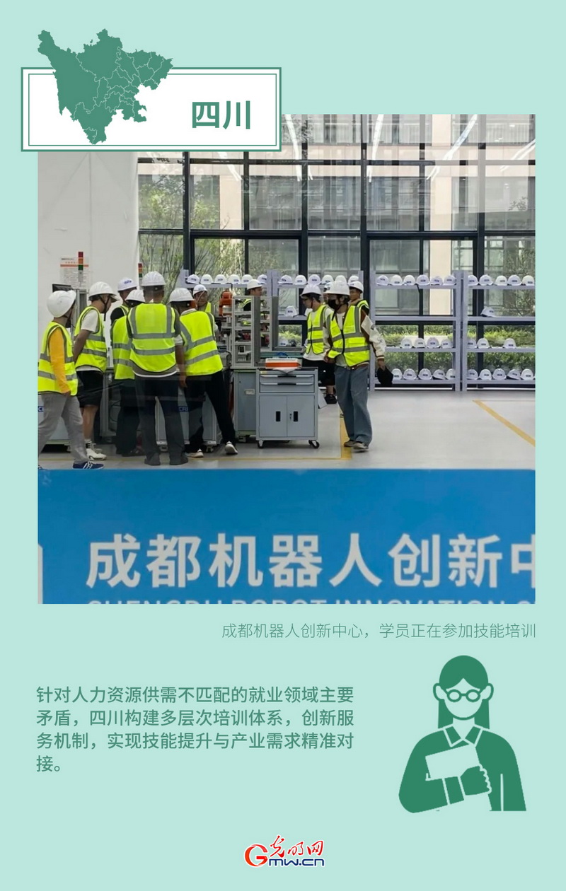 创意海报丨形式创新+政策倾斜 多地多措并举力促高质量充分就业(图4)