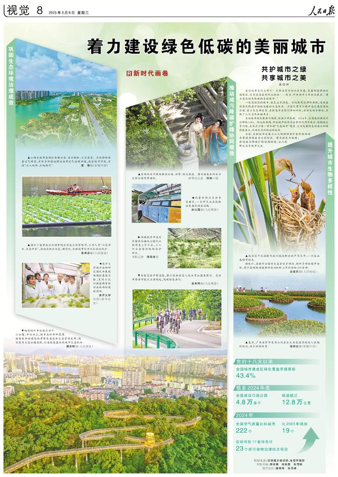 人民日报上的视觉版·2025年8月份合辑(图3)