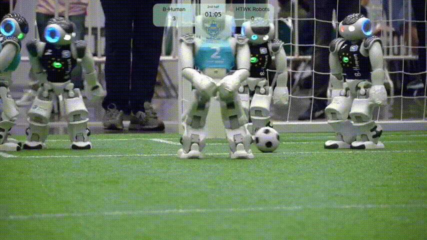 如果让RoboCup机器人训练男足出线的概率会不会大一点？(图5)