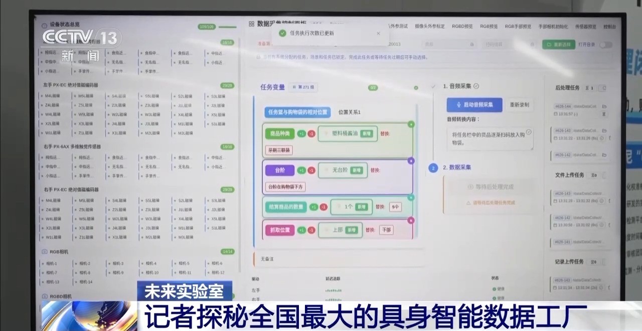 走进更多生活场景 “具身智能”机器人如何越来越聪慧(图8)