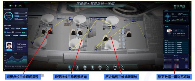 智慧体育场馆：视频孪生引领体育场馆智能化(图4)