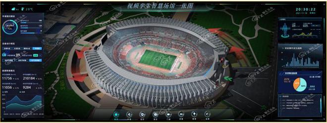 智慧体育场馆：视频孪生引领体育场馆智能化(图2)