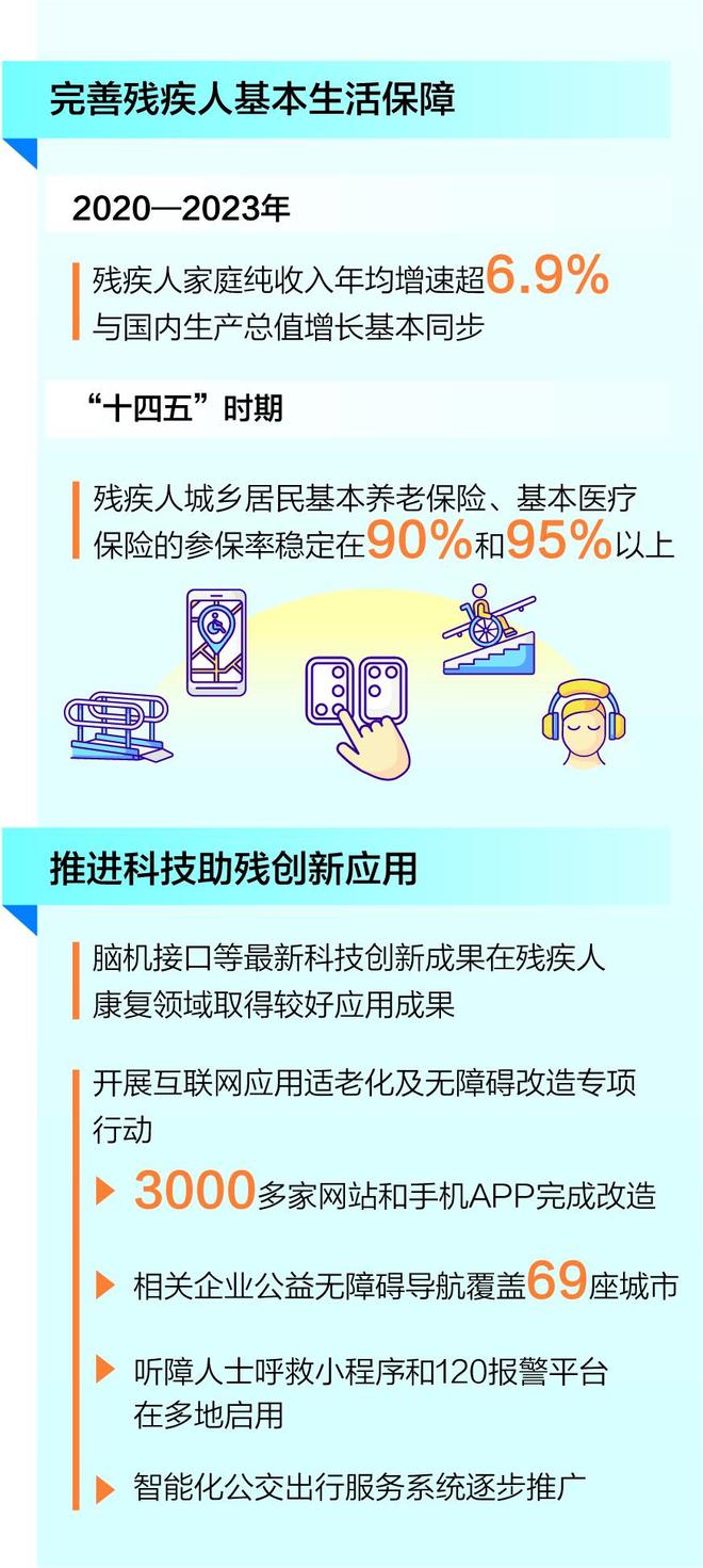 因为这款机器人高位截瘫10多年的他也能站起来走了！(图2)