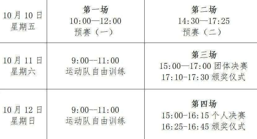 十五运会体操（蹦床）比赛将于10月10日在广州白云开赛(图3)