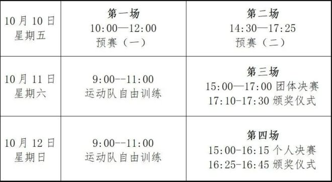 十五运会蹦床项目明天开赛！广州体育馆观赛指引→(图3)