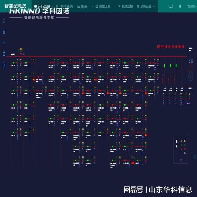 体育场馆智能变电站方案-快速响应(图1)