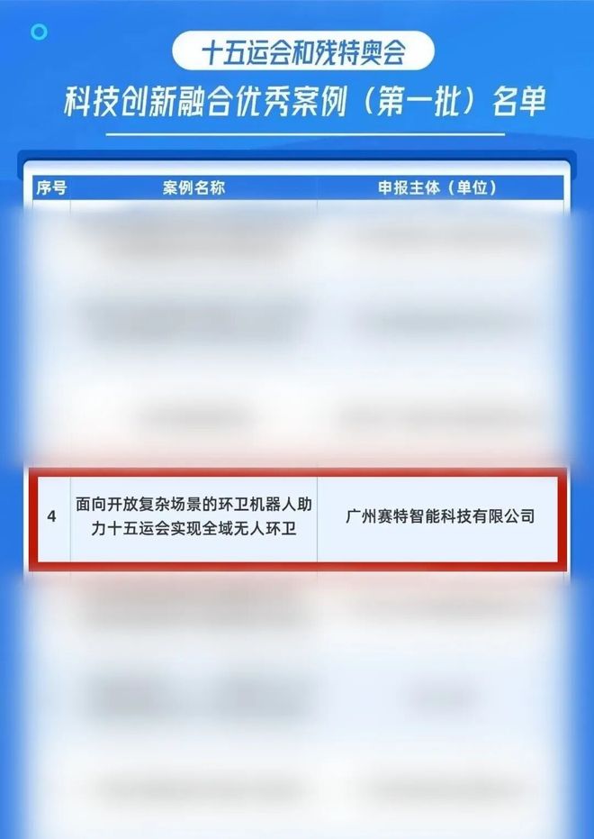 赛特智能入选首批十五运会和残特奥会科技创新融合优秀案例名单(图1)