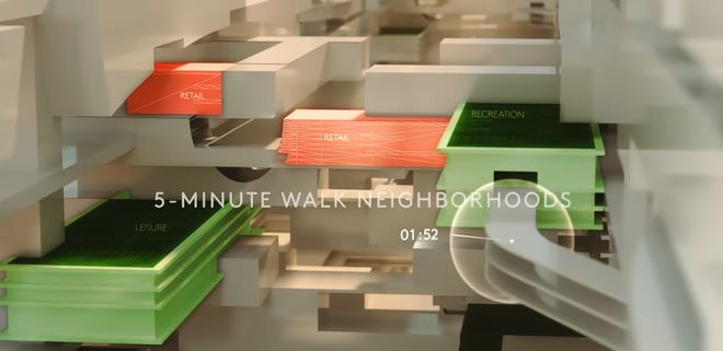 关于沙特的空中球场事实可能比我们想象得更炸裂(图6)