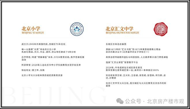 重磅官推⚡禧悦兴城官方售楼处发布：禧悦兴城以品质铸就传奇!(图3)