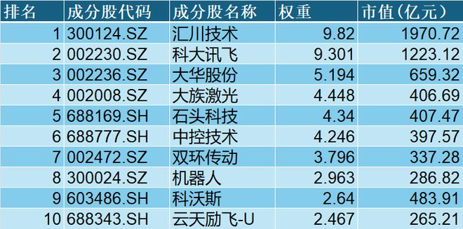 十五运会机器人C位首秀：当千年国宝遇见“新质生产力”人形机器人站上C位了吗？(图2)