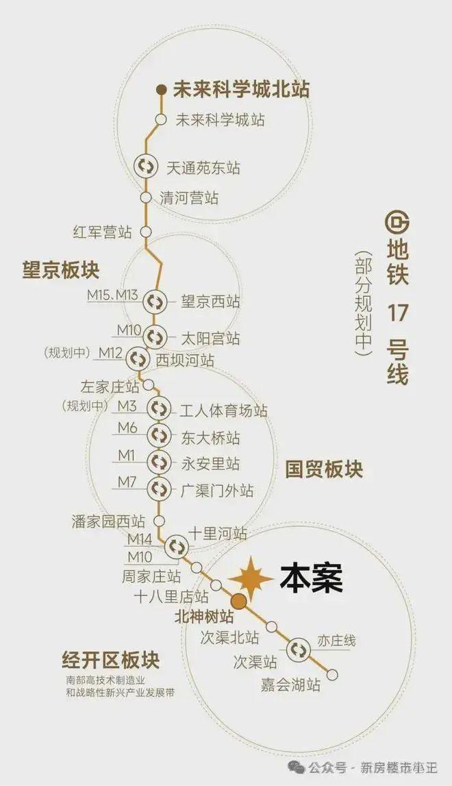 官方热推！北京润府官方售楼处发布：北京润府⏰顶级奢宅！开盘中(图6)