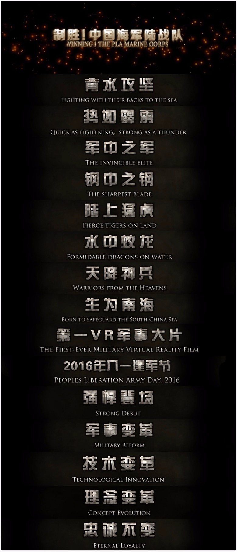 【新视角】用VR拍一部片子致敬这些雄狮般的军人！(图7)