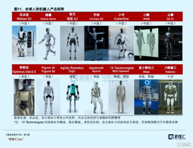 又火出圈！马斯克赞不绝口(图7)