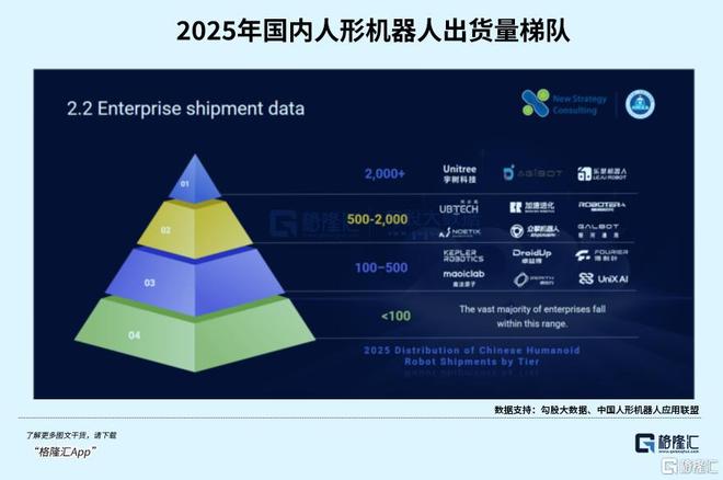 又火出圈！马斯克赞不绝口(图8)